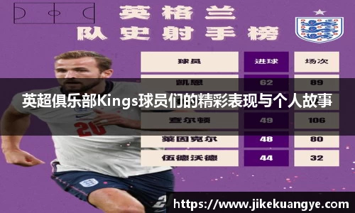 英超俱乐部Kings球员们的精彩表现与个人故事